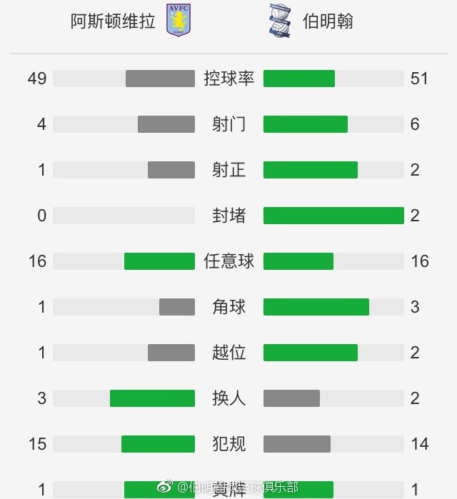美国性禁片5—6