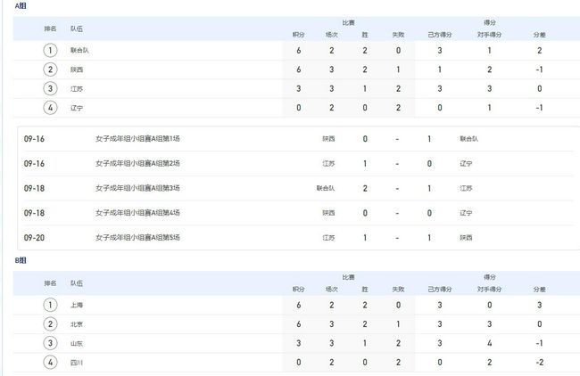 特邀送货员中韩双字中国